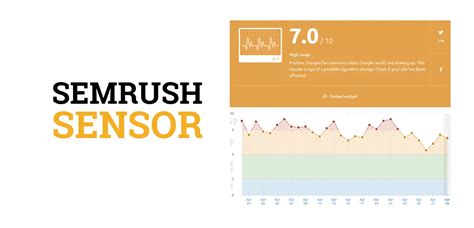 Semrush Sensor (SERP Volatility & Score Explained) .